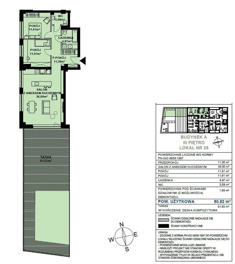 0%, deweloperskie apartamenty nad Brdą