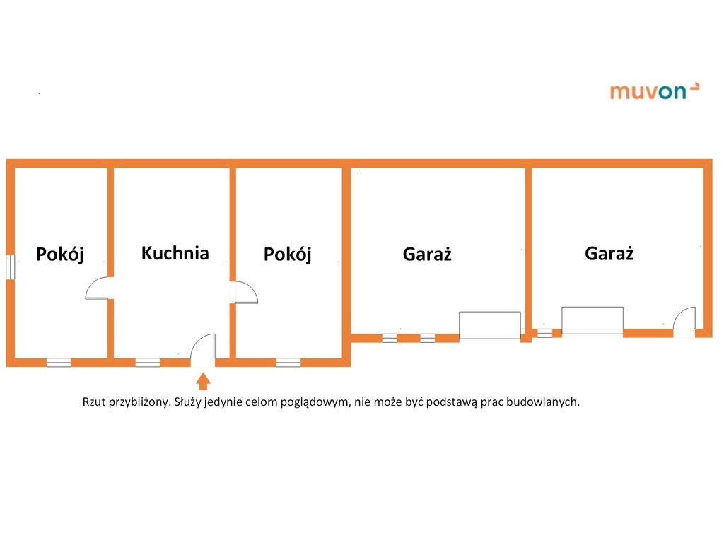 Miasto, czy peryferia dla Ciebie ???