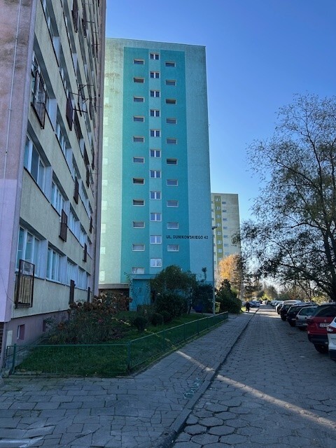 MIESZKANIE SPRZEDAŻ