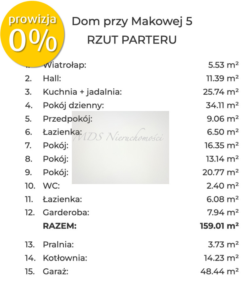 Smoszewo nad Wisłą działka z PNB