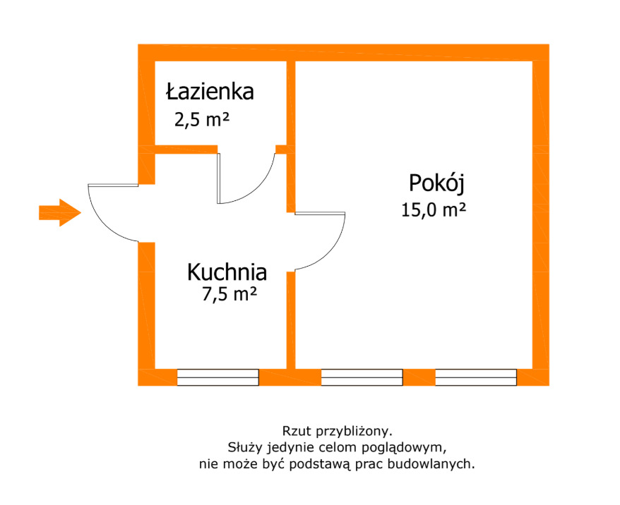 Kamienica inwestycyjna – 5 lokali pod najem