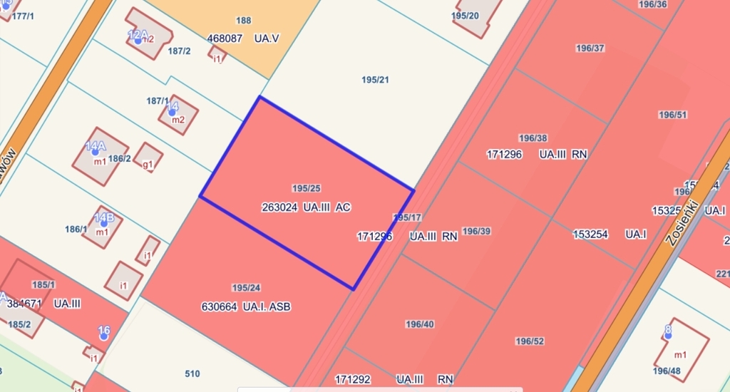 Tnij koszty, buduj od zaraz! Żona nie poczeka!