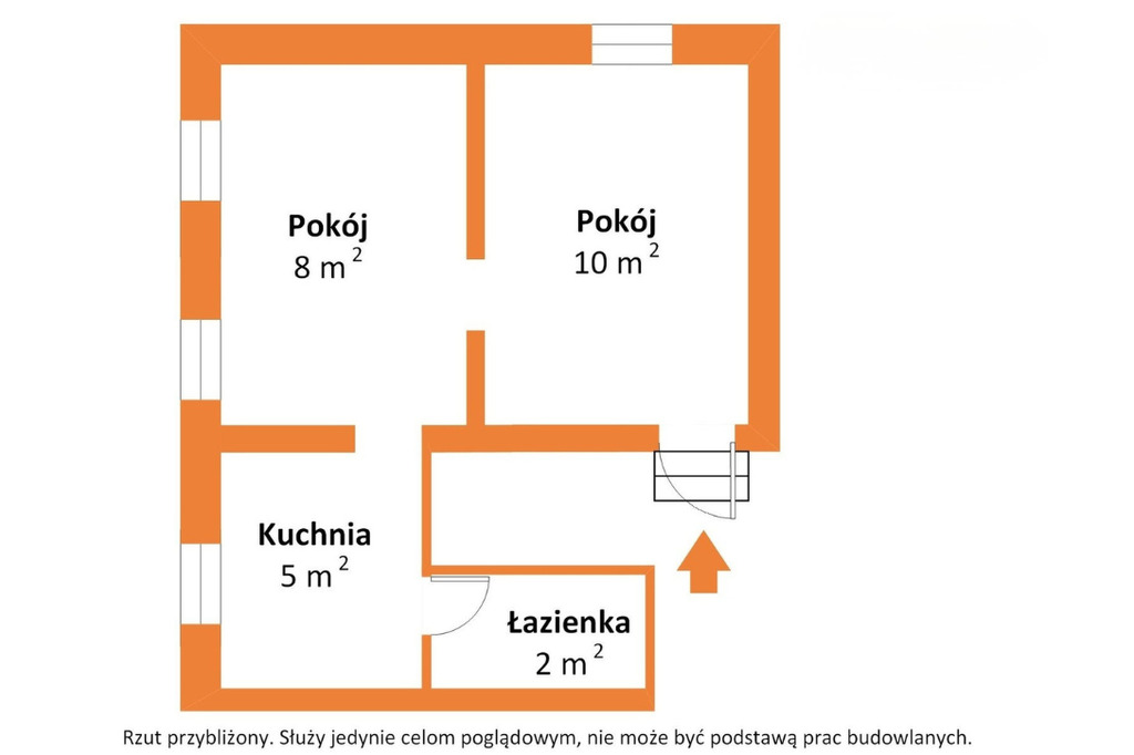Pakiet 5 mieszkań inwestycyjnych - ROI 7–10%