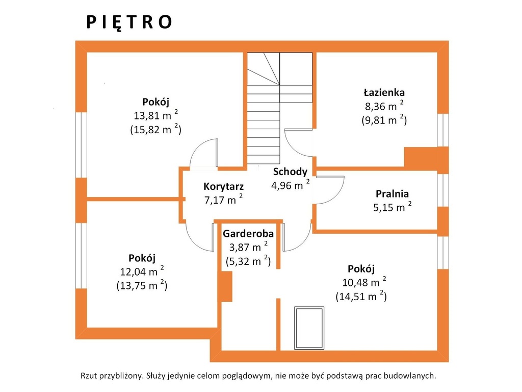 Dom, który jest początkiem Twoich planów