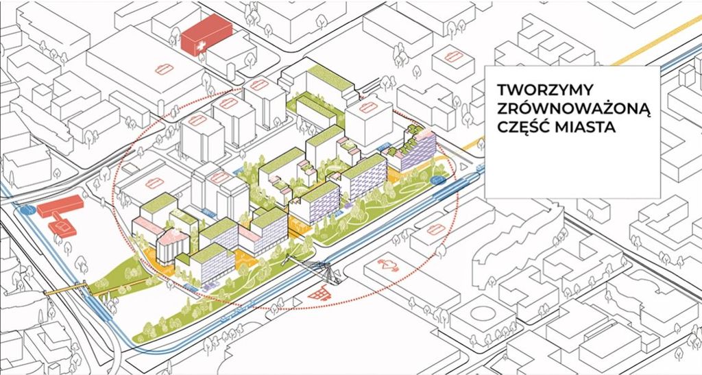 0%. Kompleks apartamentowy przy Wołoskiej