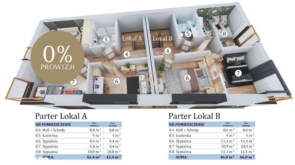 Nowoczesny Dom 131,7m² Ruczaj