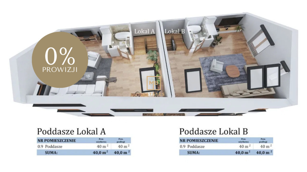 Nowoczesny Dom 131,7m² Ruczaj