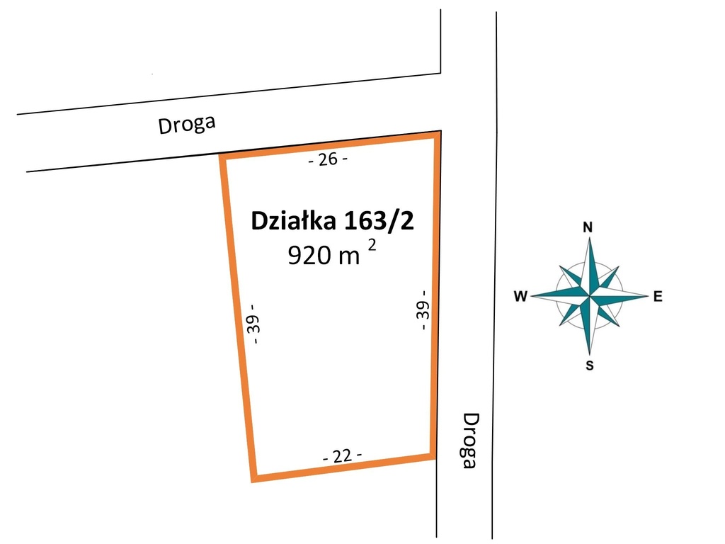 Za tanio na taką działkę? Sprawdź haczyk!