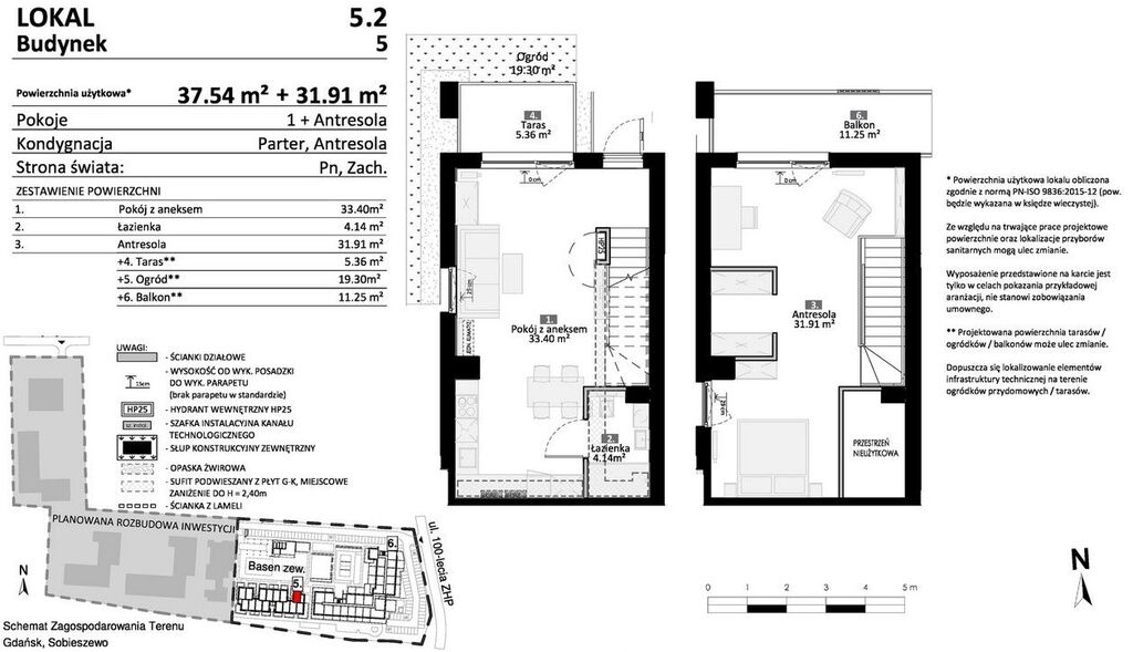 0%, apartamenty wakacyjne na Wyspie Soboeszewskiej