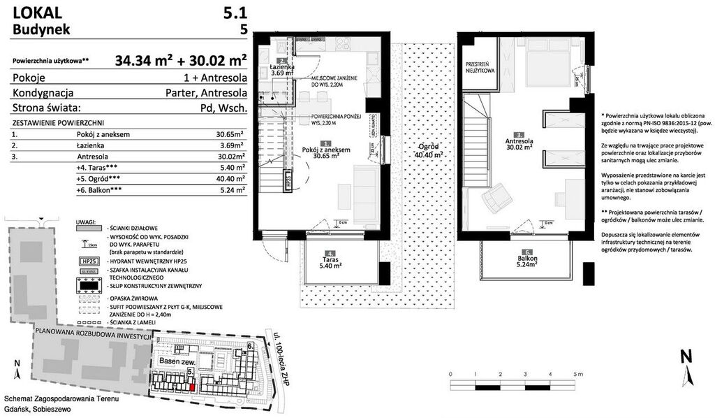 0%, apartamenty wakacyjne na Wyspie Soboeszewskiej