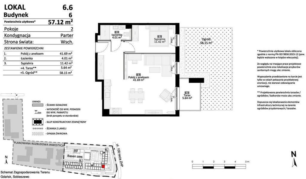 0%, apartamenty wakacyjne na Wyspie Sobieszewskiej