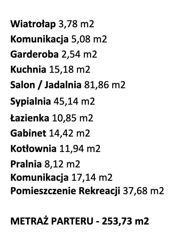 Ekskluzywny dom do wykończenia 1,5 km od Bałtyku!