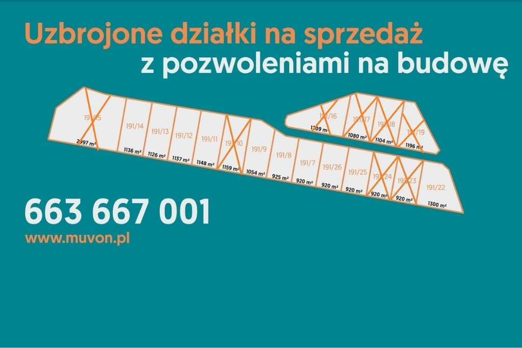 Wbiaj jutro łopatę! Działki z Pozwoleniem