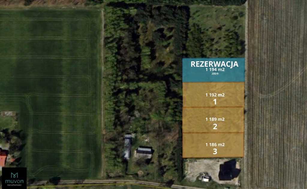 1,2 czy 3 którą wybierasz Ty?