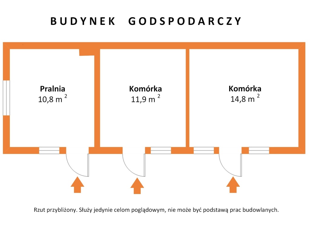 Dom w idealnym miejscu do życia.