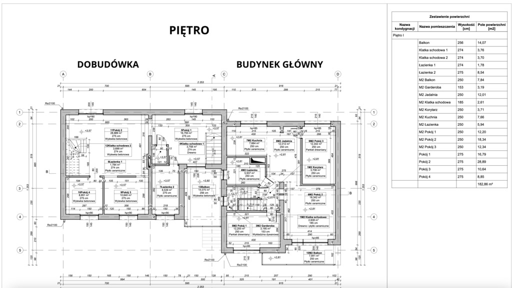 Mirków | przestronny dom z potencjałem