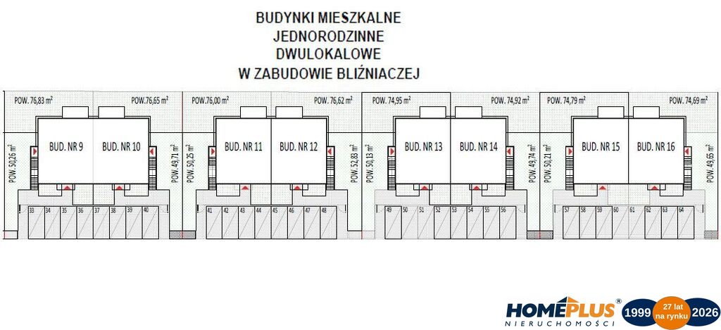 0%, 2 m-ca parking.i poddasze dodatkowo
