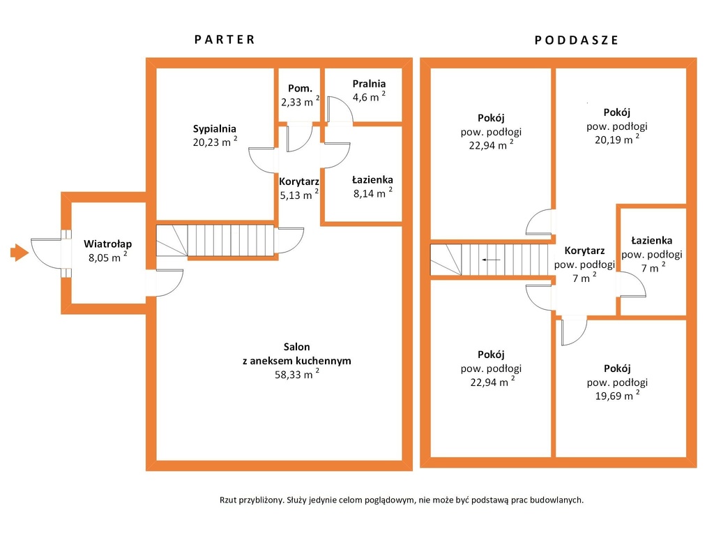 Dom 250m² z dużym warsztatem 150m²