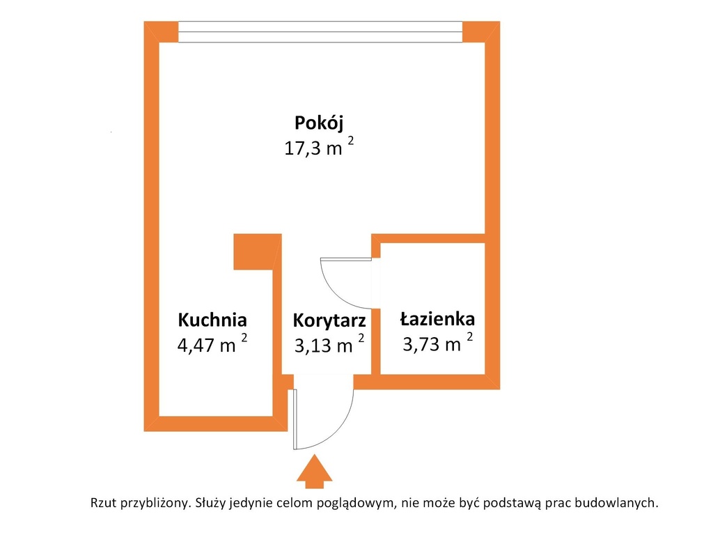 Lepszy rydz niż nic?