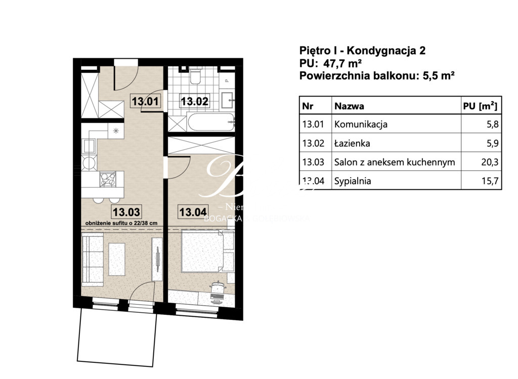 Nowe mieszkania w inwestycji wokół zieleni.