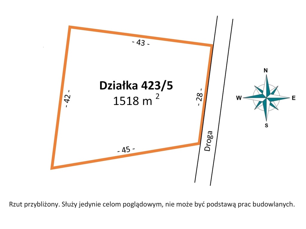 Wyjątkowa działka 1518 m² w Rąbieniu, MPZP