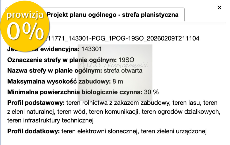 Węgrów ul. Wesoła działka z WZ