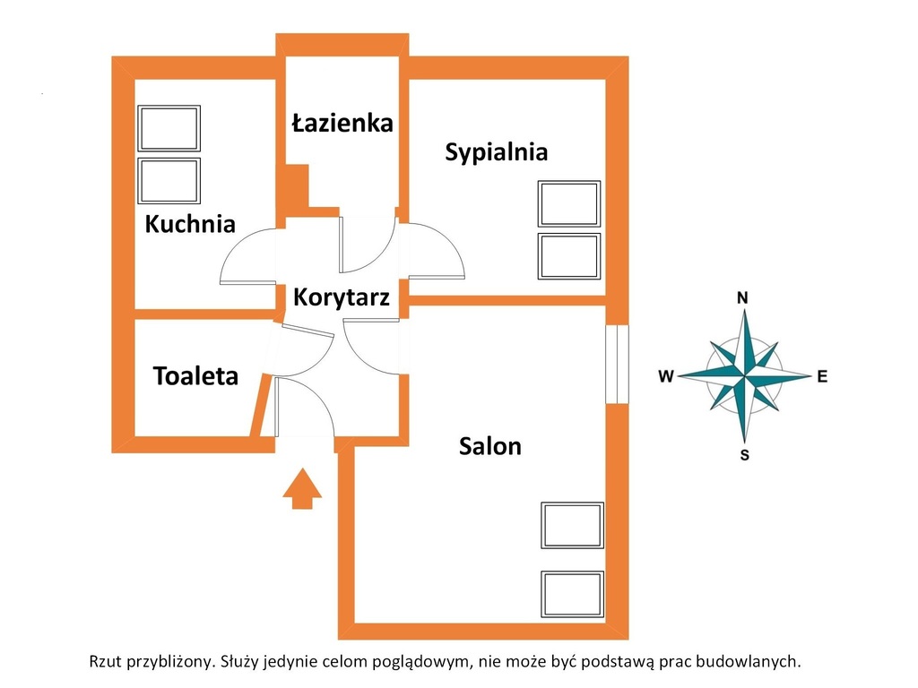 2 pokoje | Blisko Wisły | Gotowe do wejścia