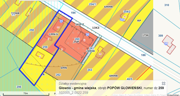 Dwa mieszkania pod jedynym dachem blisko Głowno