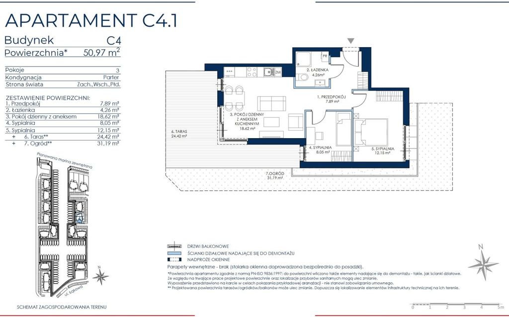 0%,Apartamenty z własną mariną przy Martwej Wiśle
