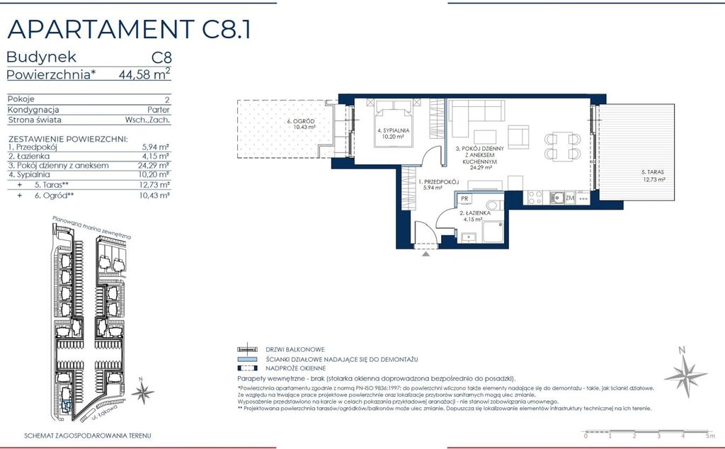 0%,Apartamenty z własną mariną przy Martwej Wiśle