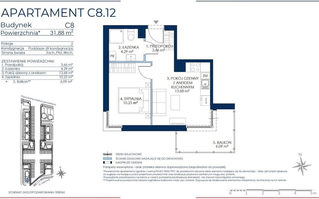 0%,Apartamenty z własną mariną przy Martwej Wiśle