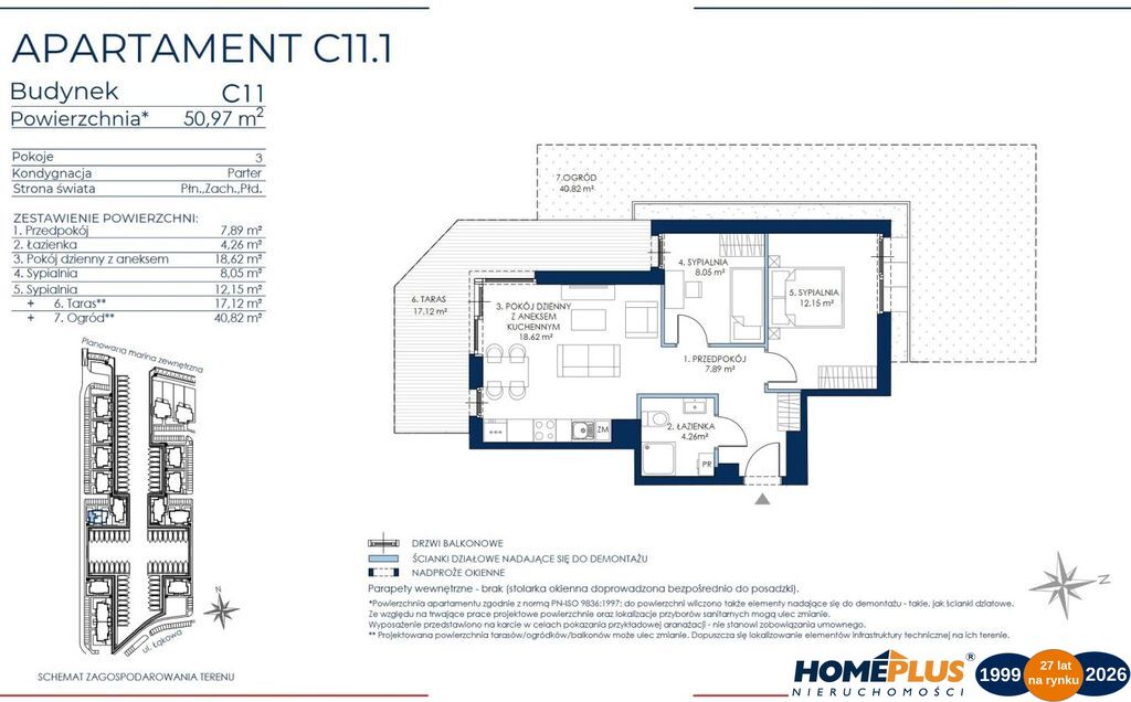 0%,Apartamenty z własną mariną przy Martwej Wiśle