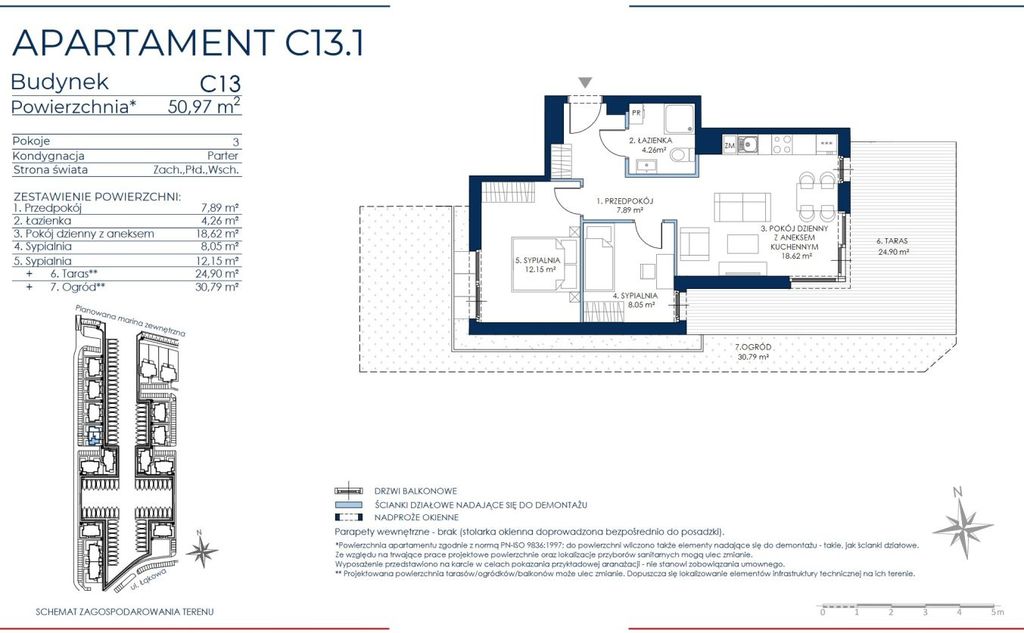 0%,Apartamenty z własną mariną przy Martwej Wiśle
