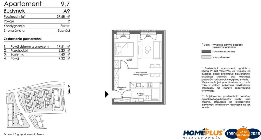 0%,  WYKOŃCZONY apartament w Sztutowie