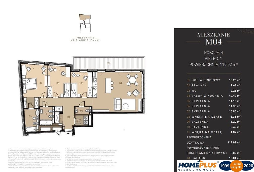 0%, deweloperski apartament - Górny Mokotów